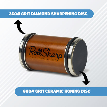 RollSharp - Sharpening Kit